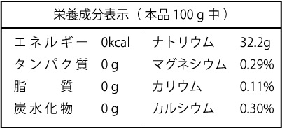 舳倉島の塩成分表